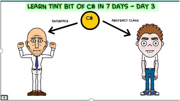 Learn tiny bit of C Sharp